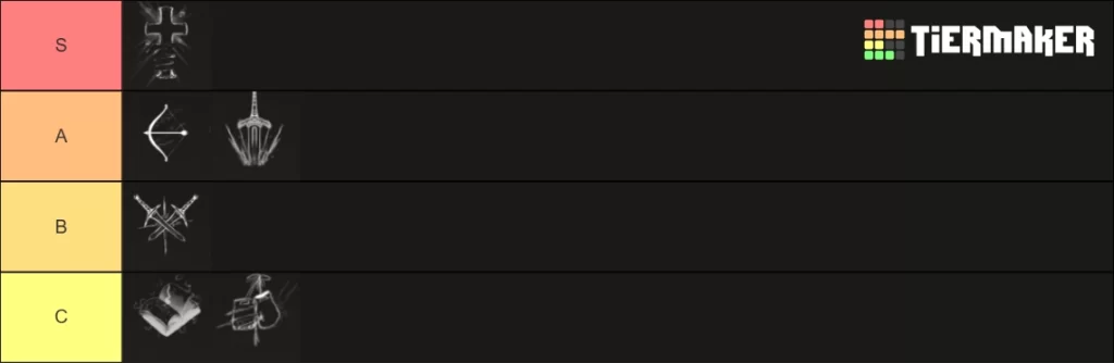 Rune Slayer Classes Tier List
